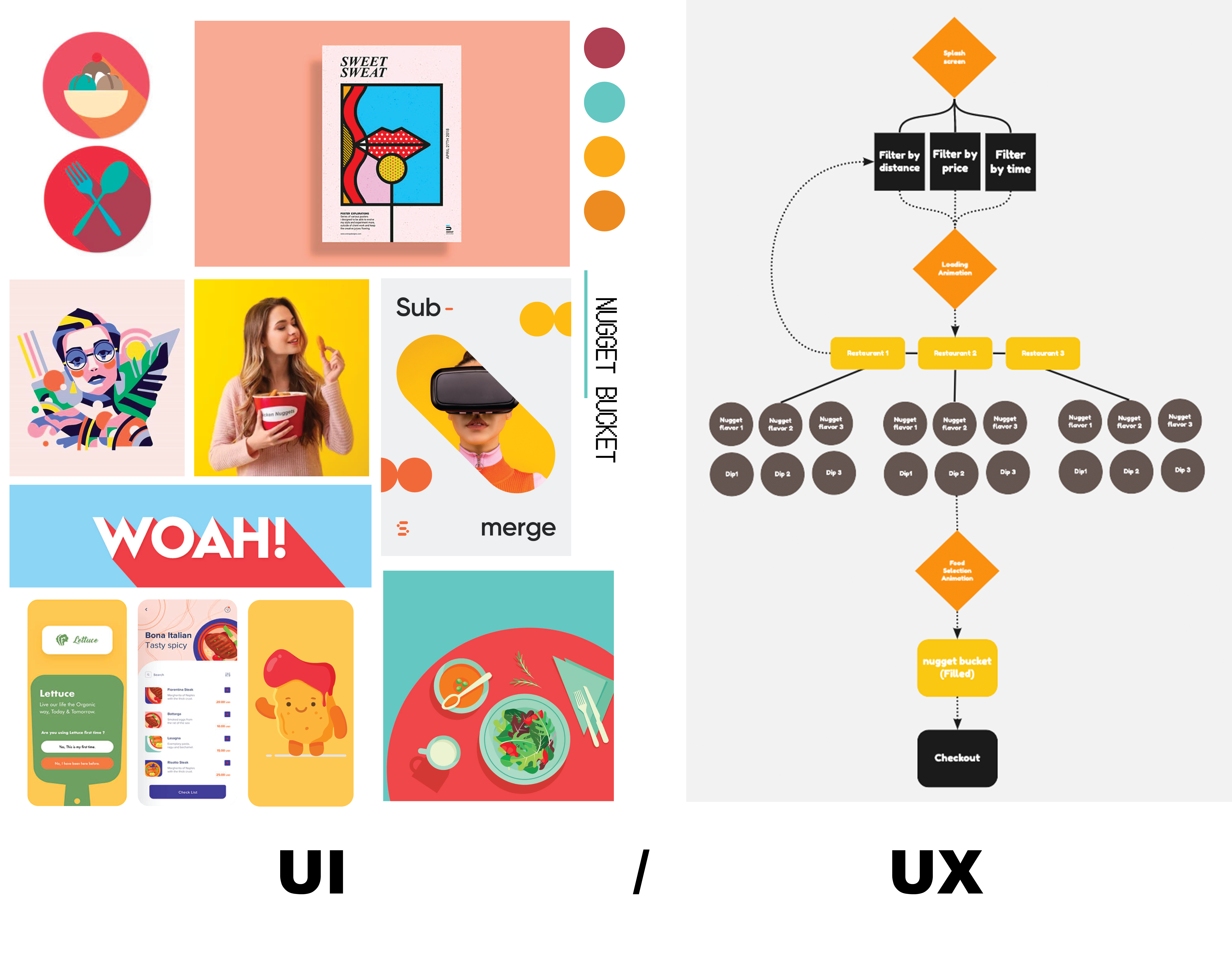 The design process started with a mood board which referenced to the UI side of the application. In parallel, a content map was created after testing; accompanied by a structured sitemap of the interactions that defined the UX side of things.