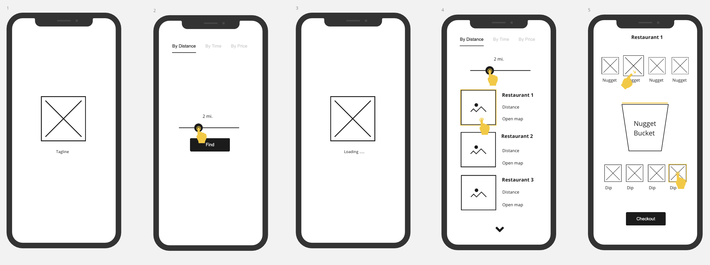 The sitemap was converted into wireframes which helped in defining the hierarchy and structure of the app before any UI design implementation.
