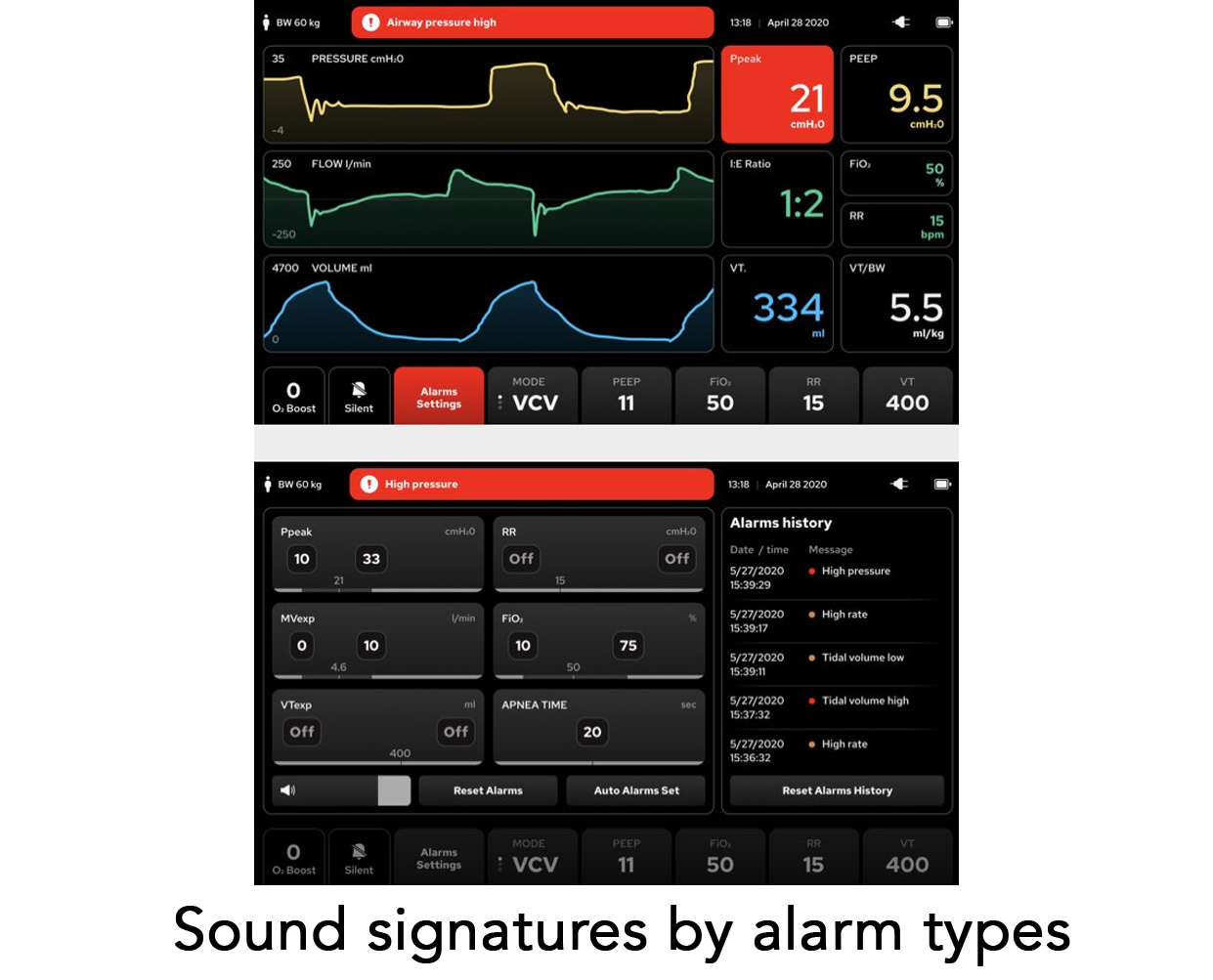 Highlighted alert for quick scanning and comprehension with customizable alert sounds signatures