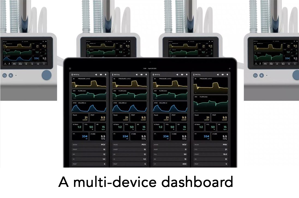 Monitor up to 4 ventilators on a single desktop computer, tablet or
    smart phone device with additional capabilities to operate the ventilator
    remotely